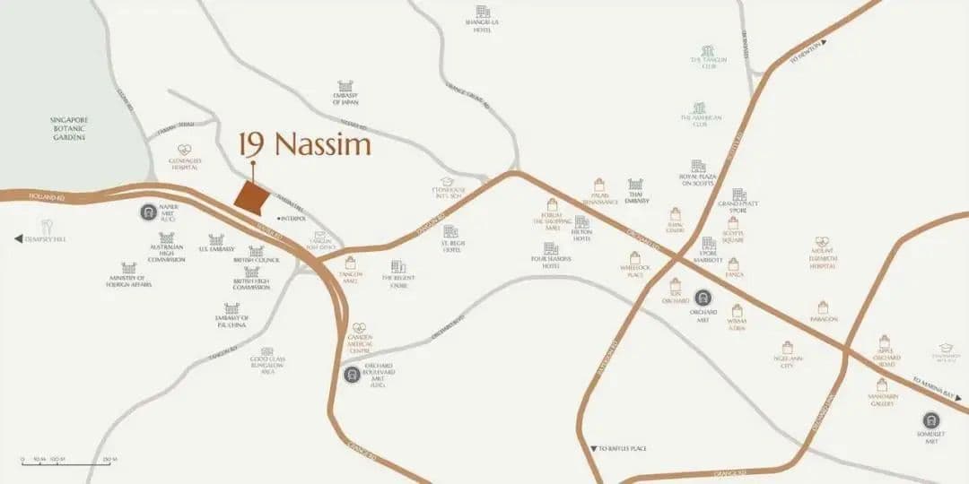 位置图片