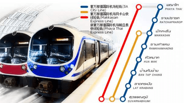 位置图片