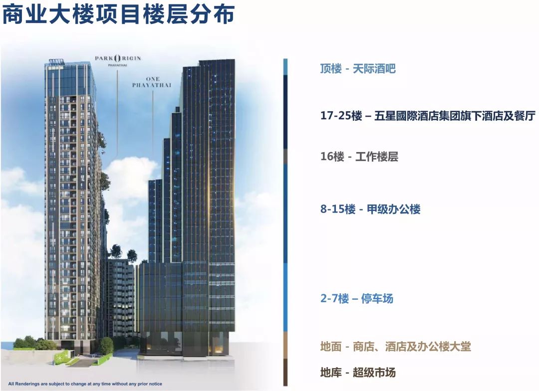 曼谷暹罗商圈豪宅傲璟暹罗 | Park Origin Phayathai