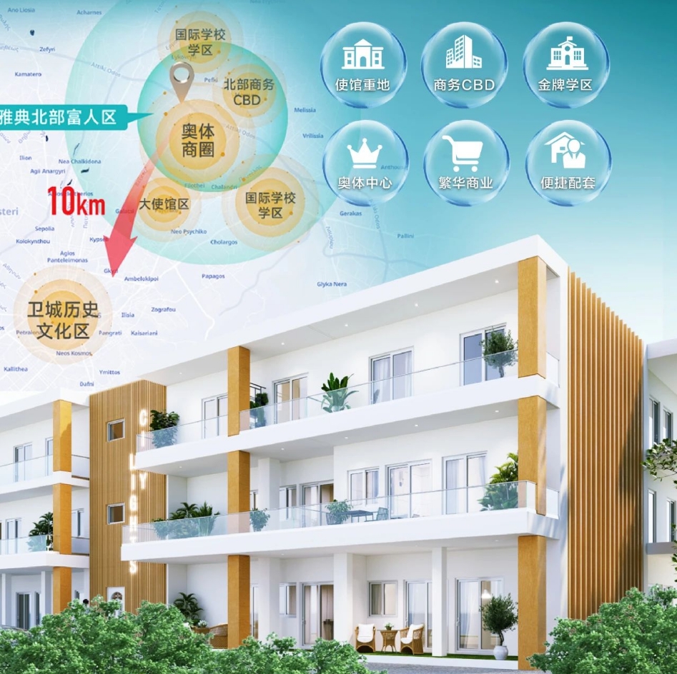 希腊投资爆品 | 25万欧元商改住优选!雅典北部高端大型住宅 城市之光 · City Lights
