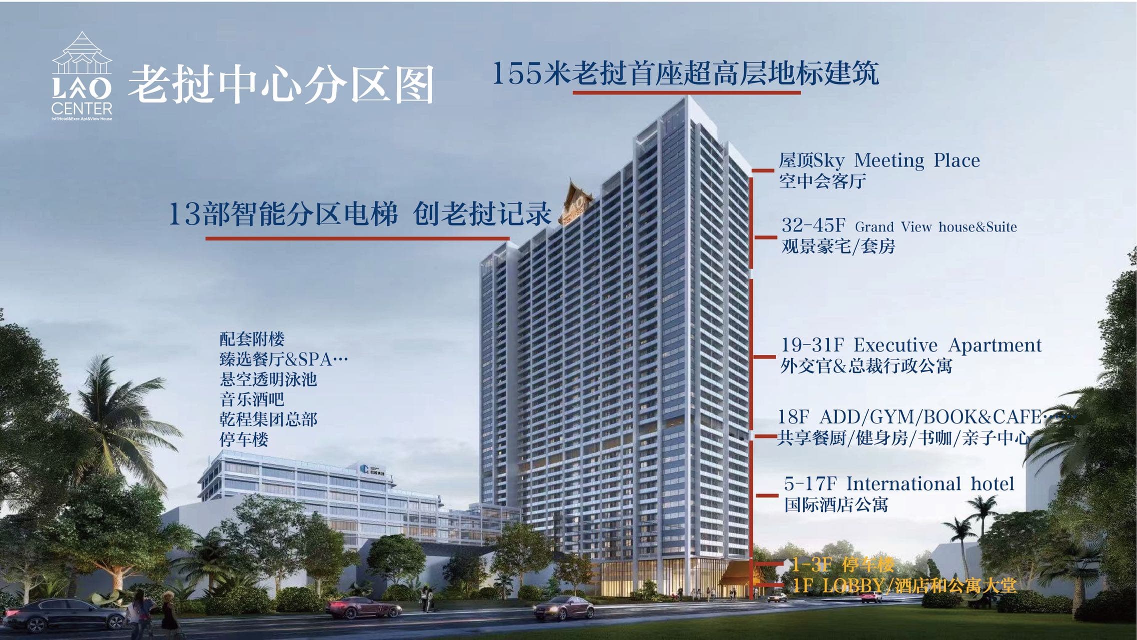 老挝中心 LAO CENTER——🇱🇦老挝首都万象，最具投资和居住价值的高品质明星楼盘。