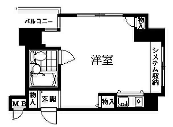 Layout