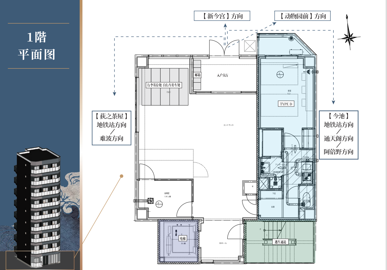 Layout