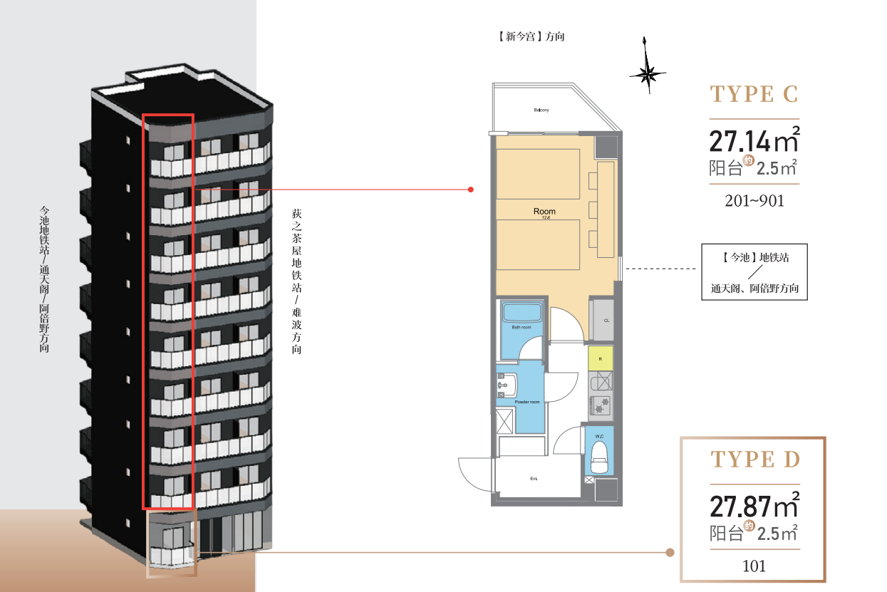 Layout