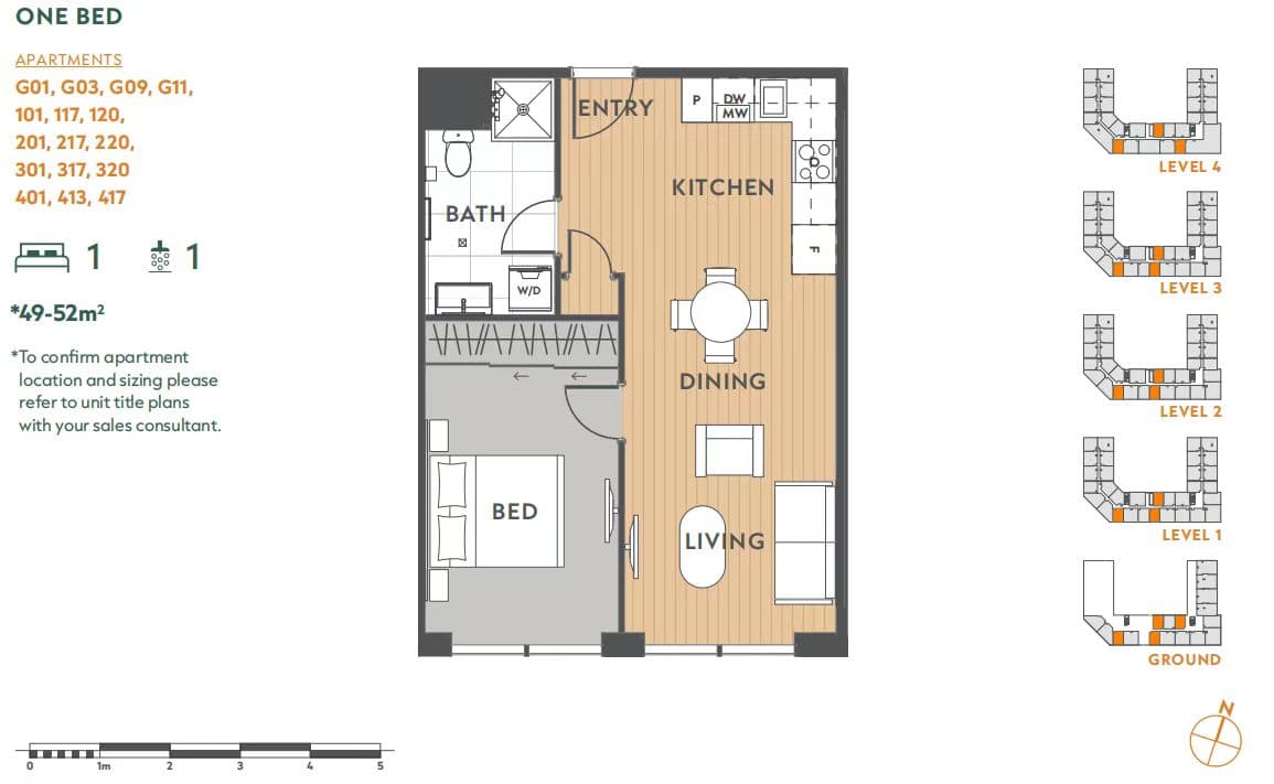 Layout