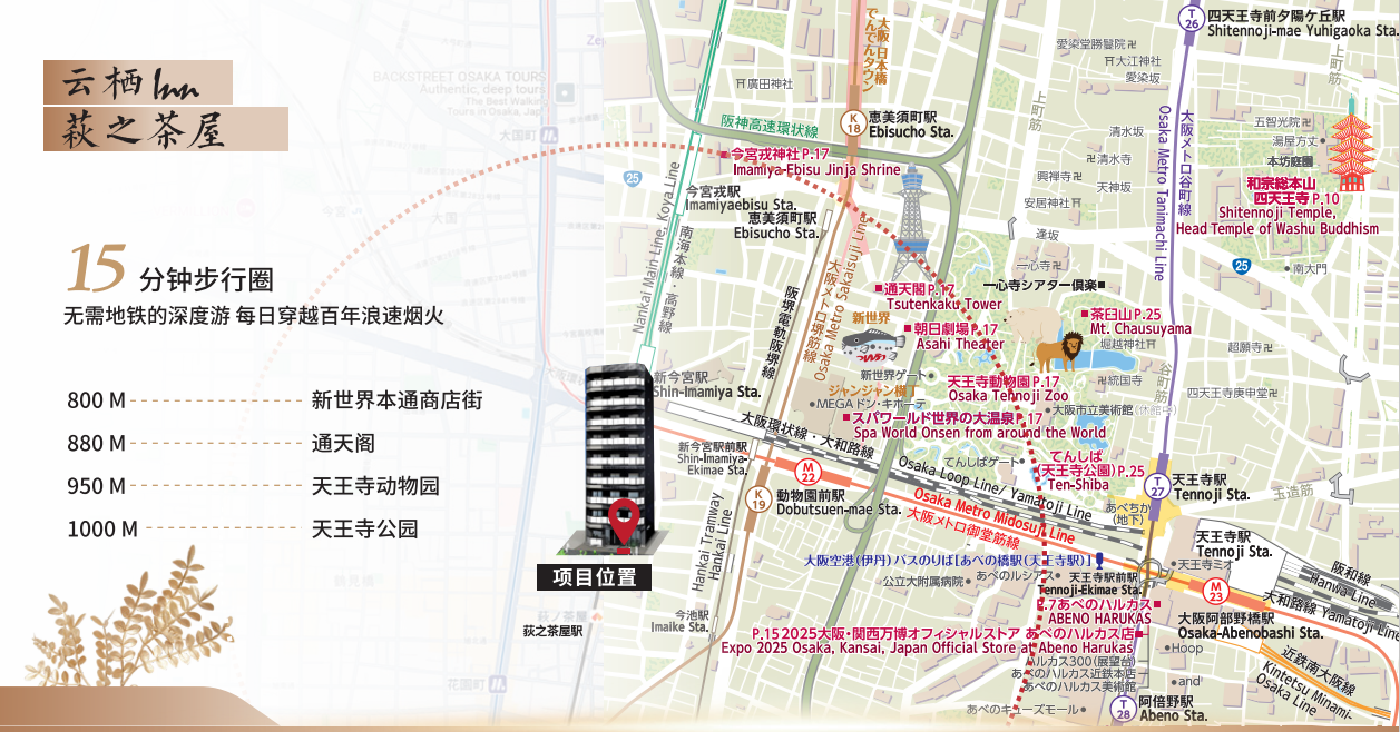 Location