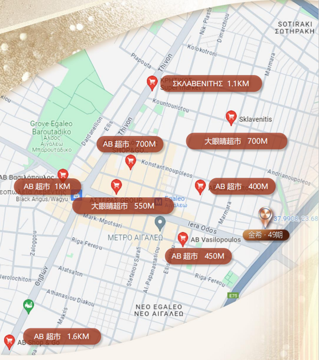Location