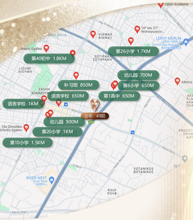 Location