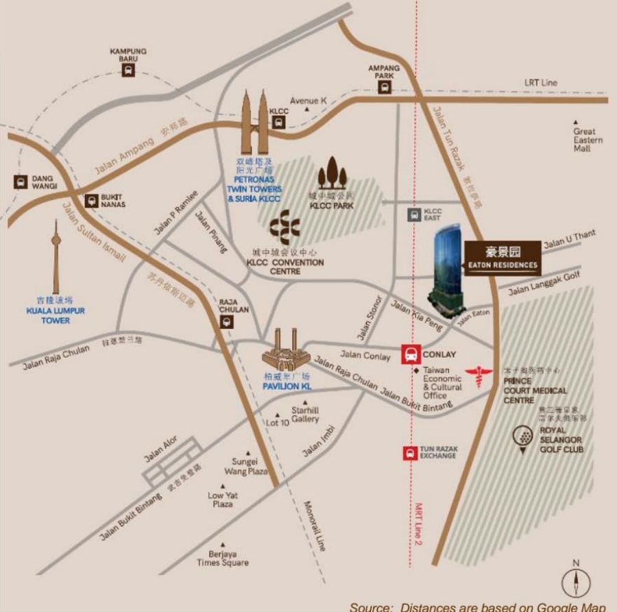 Location